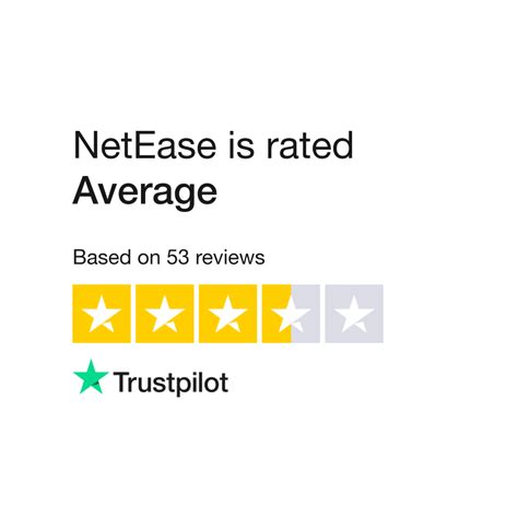 Read Customer Service Reviews of buff.163.com .